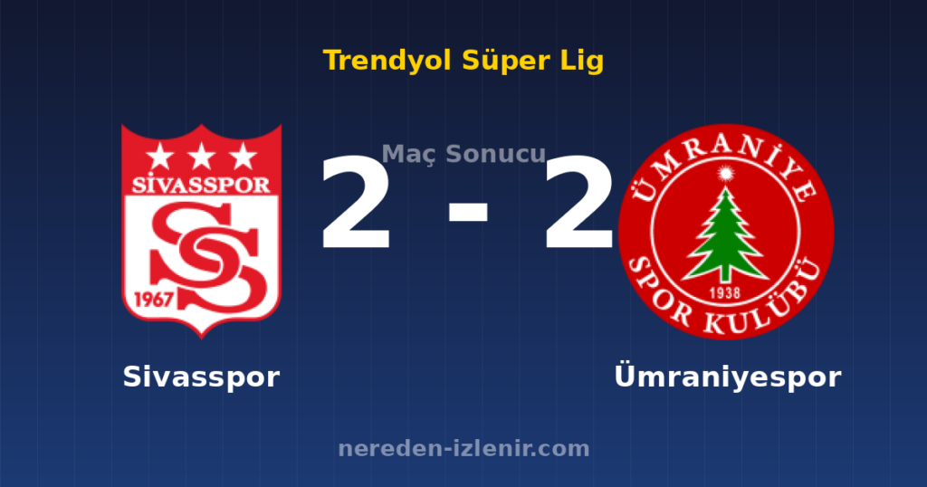 Sivasspor 2-2 Ümraniyespor