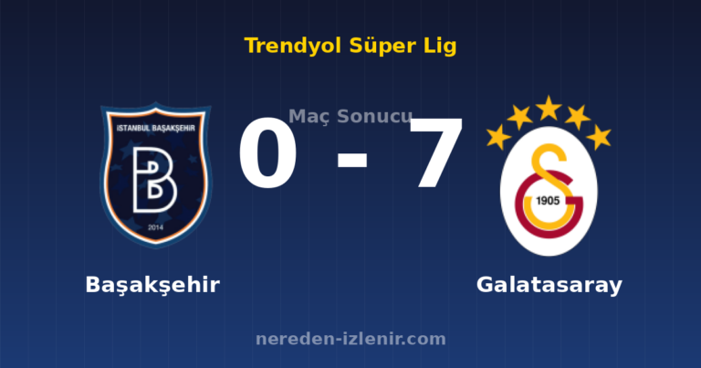 Başakşehir 0-7 Galatasaray