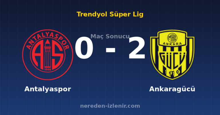 Antalyaspor 0-2 Ankaragücü