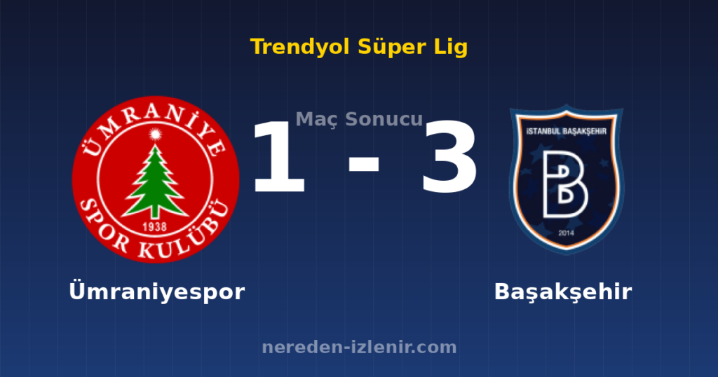 Ümraniyespor 1-3 Başakşehir