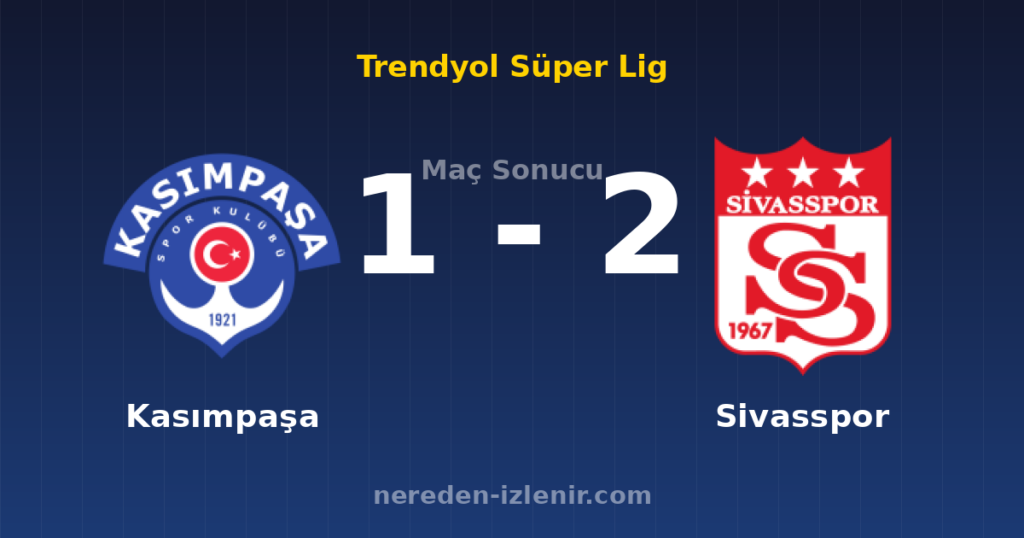 Kasımpaşa 1-2 Sivasspor