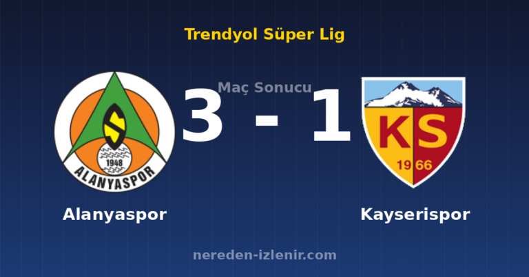 Alanyaspor 3-1 Kayserispor