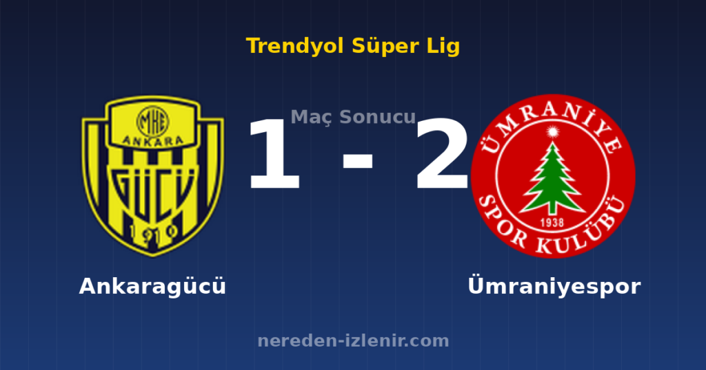 Ankaragücü 1-2 Ümraniyespor