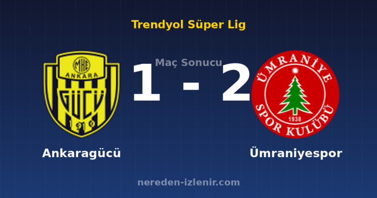 Ankaragücü 1-2 Ümraniyespor