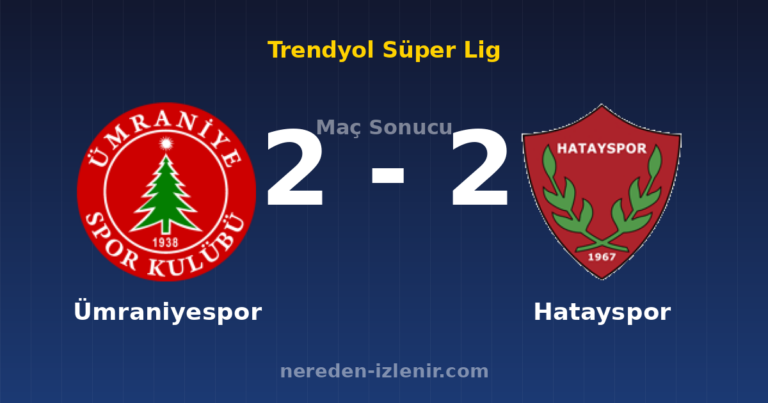 Ümraniyespor 2-2 Hatayspor