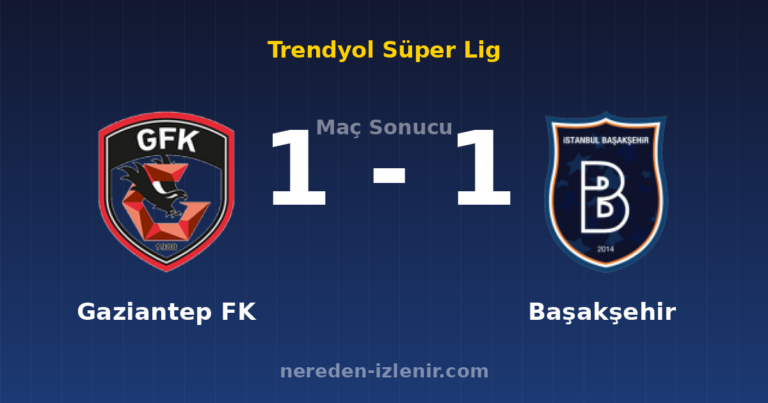 Gaziantep FK 1-1 Başakşehir