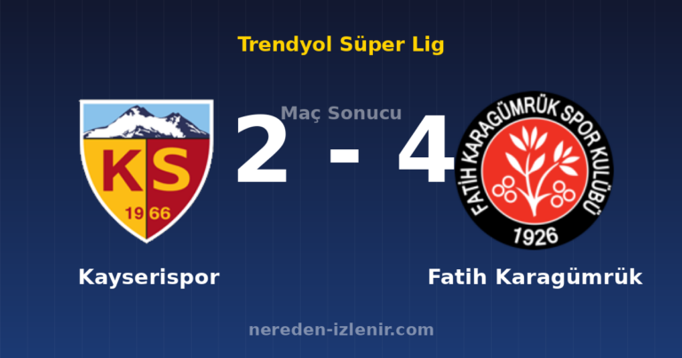 Kayserispor 2-4 Fatih Karagümrük