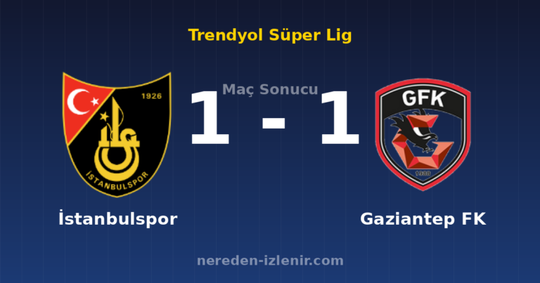 İstanbulspor 1-1 Gaziantep FK