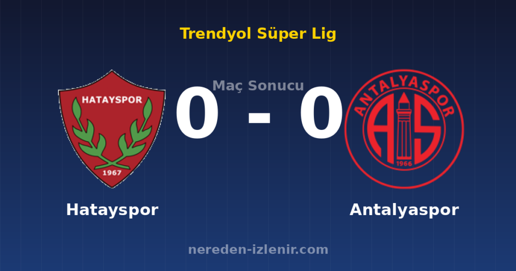Hatayspor 0-0 Antalyaspor
