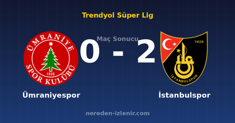 Ümraniyespor 0-2 İstanbulspor