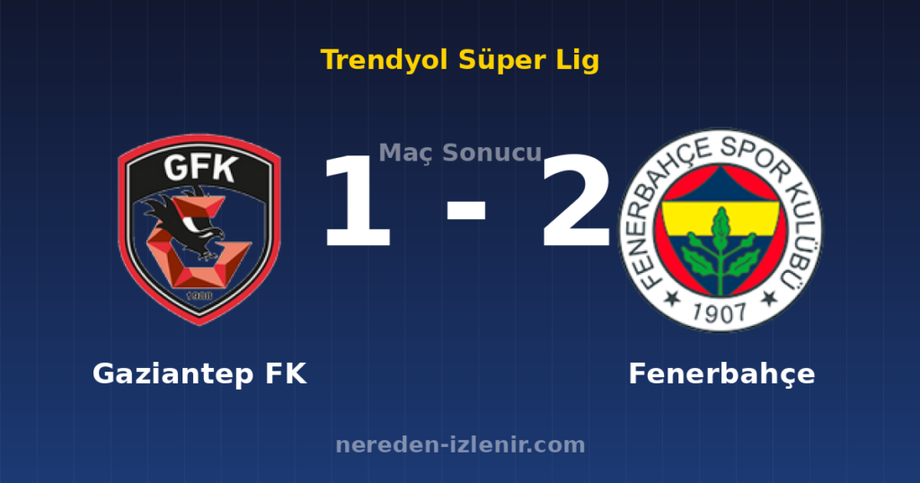 Gaziantep FK 1-2 Fenerbahçe