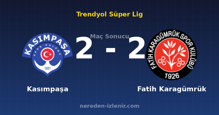 Kasımpaşa 2-2 Fatih Karagümrük