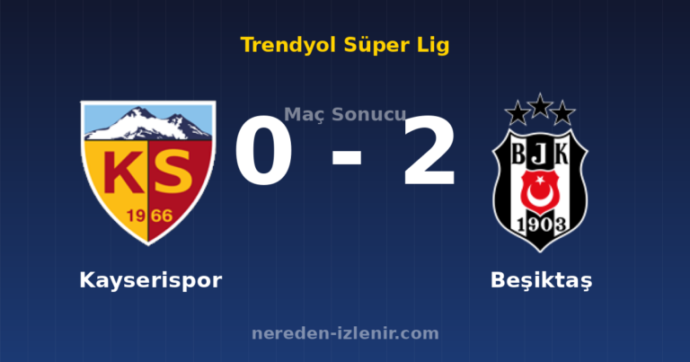 Kayserispor 0-2 Beşiktaş