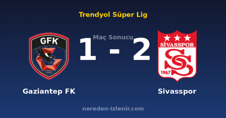 Gaziantep FK 1-2 Sivasspor