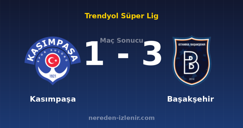 Kasımpaşa 1-3 Başakşehir