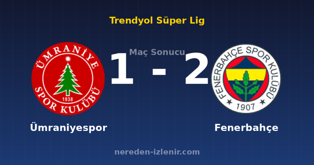 Ümraniyespor 1-2 Fenerbahçe