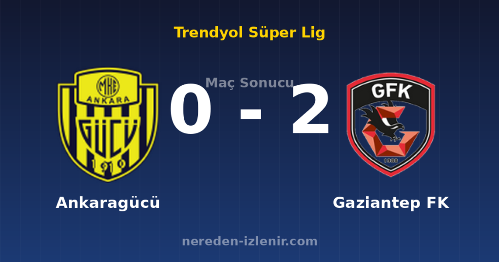 Ankaragücü 0-2 Gaziantep FK