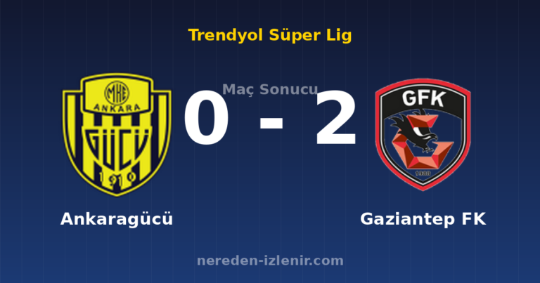 Ankaragücü 0-2 Gaziantep FK