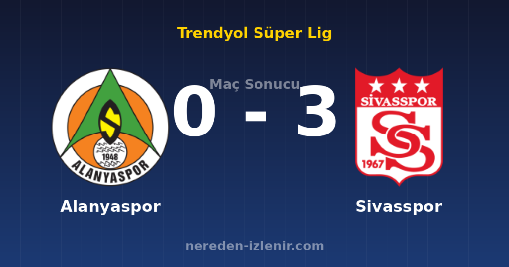 Alanyaspor 0-3 Sivasspor