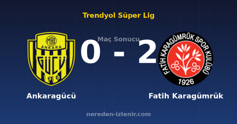 Ankaragücü 0-2 Fatih Karagümrük