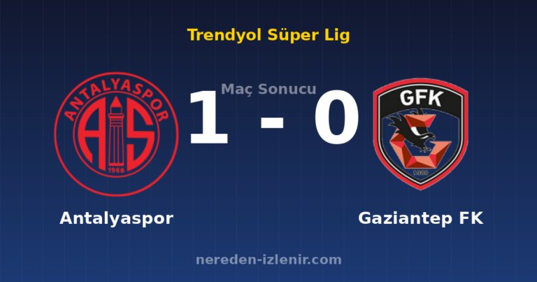 Antalyaspor 1-0 Gaziantep FK