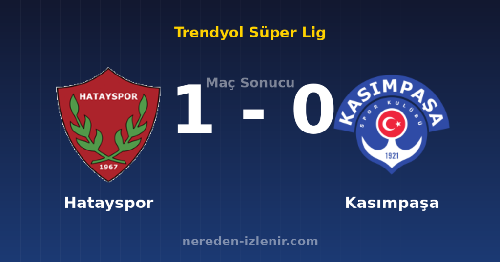 Hatayspor 1-0 Kasımpaşa