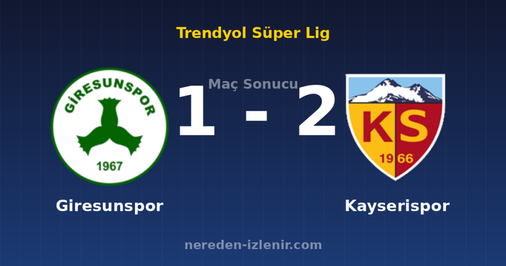 Giresunspor 1-2 Kayserispor