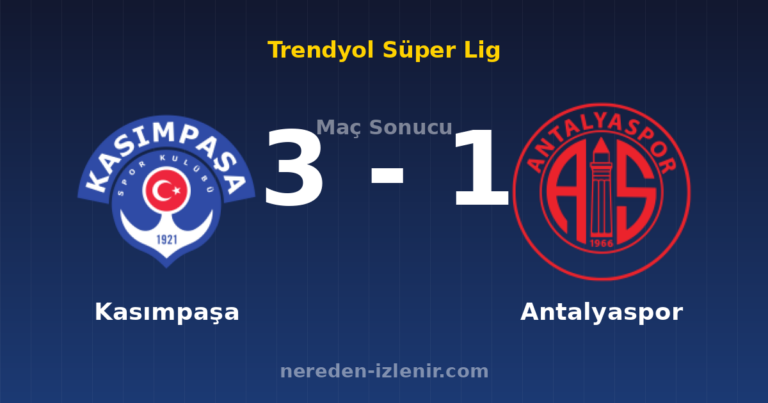 Kasımpaşa 3-1 Antalyaspor