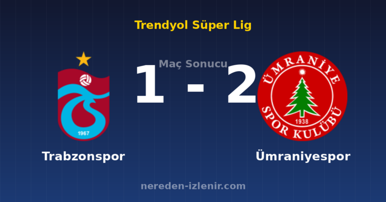 Trabzonspor 1-2 Ümraniyespor