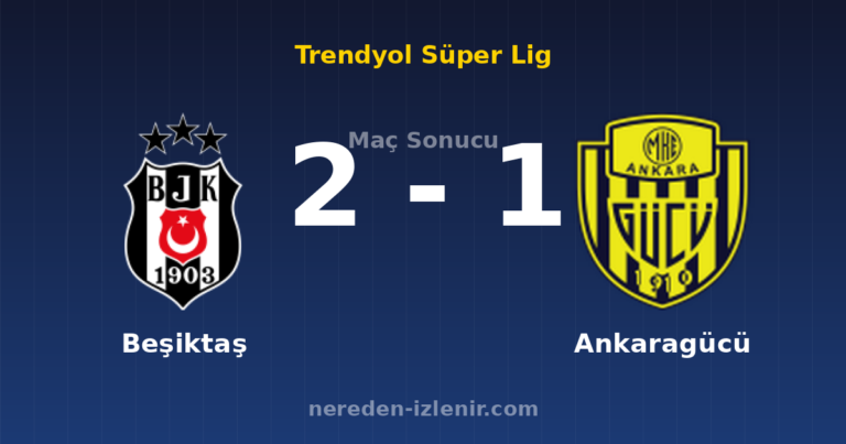 Beşiktaş 2-1 Ankaragücü