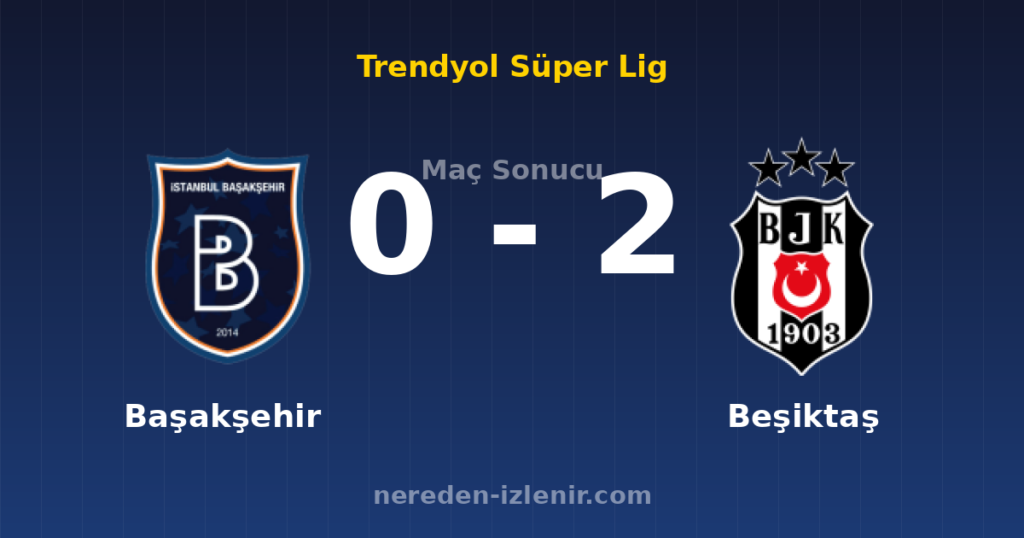 Başakşehir 0-2 Beşiktaş