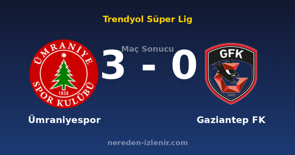 Ümraniyespor 3-0 Gaziantep FK