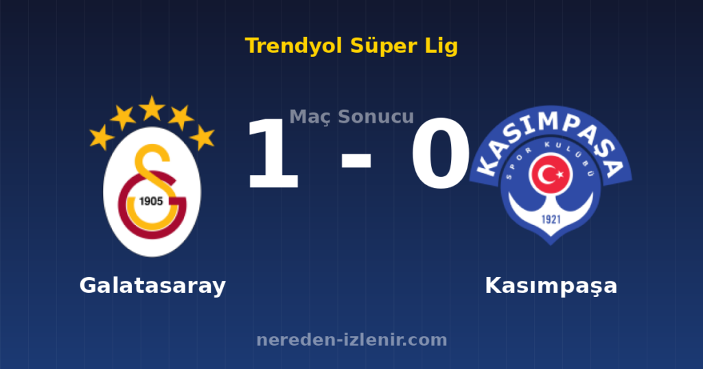 Galatasaray 1-0 Kasımpaşa