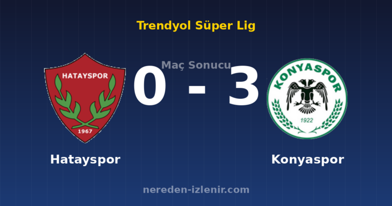 Hatayspor 0-3 Konyaspor