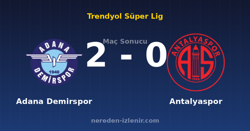 Adana Demirspor 2-0 Antalyaspor