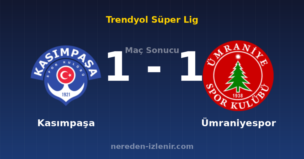 Kasımpaşa 1-1 Ümraniyespor