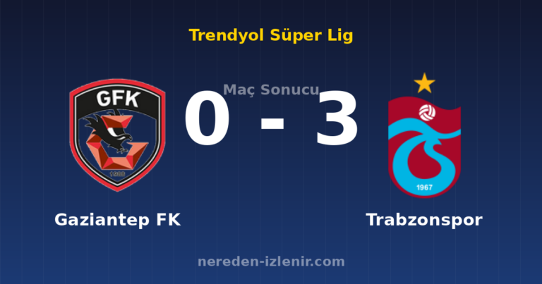 Gaziantep FK 0-3 Trabzonspor