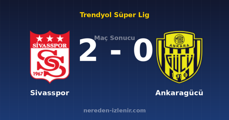 Sivasspor 2-0 Ankaragücü