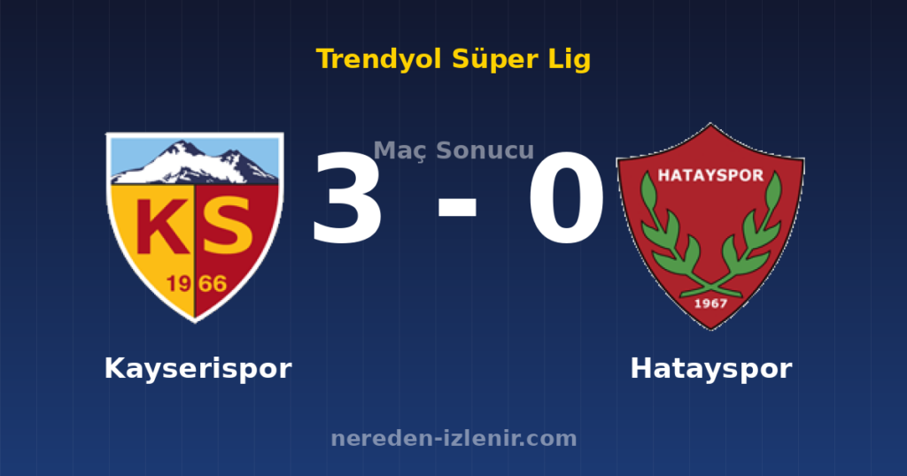 Kayserispor 3-0 Hatayspor