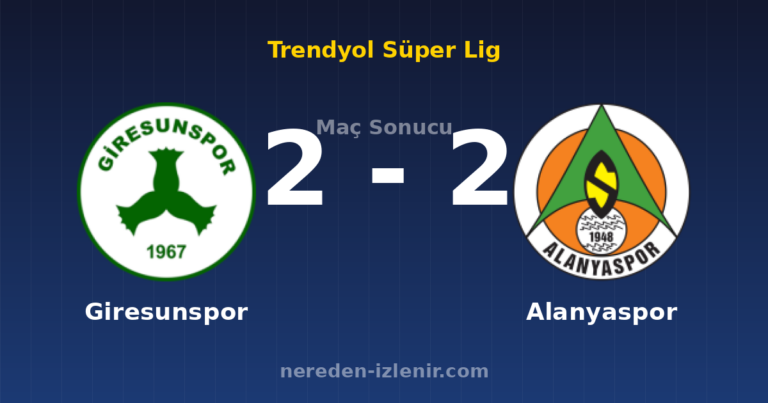 Giresunspor 2-2 Alanyaspor