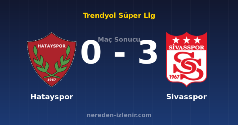 Hatayspor 0-3 Sivasspor