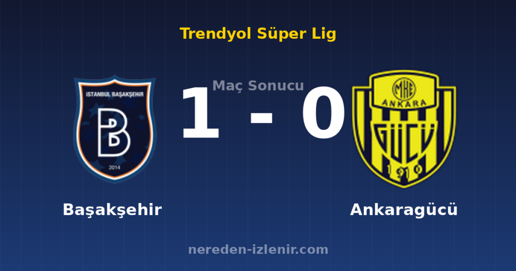Başakşehir 1-0 Ankaragücü