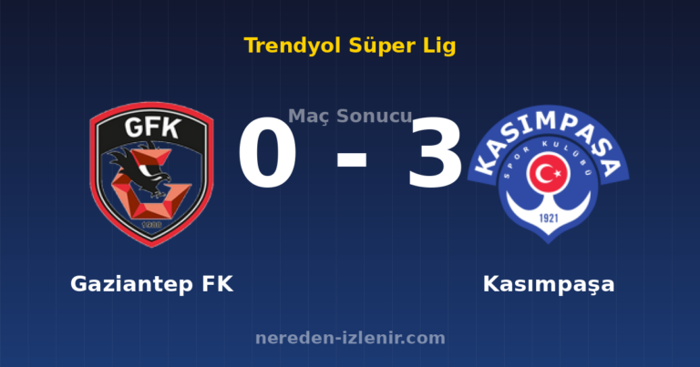 Gaziantep FK 0-3 Kasımpaşa