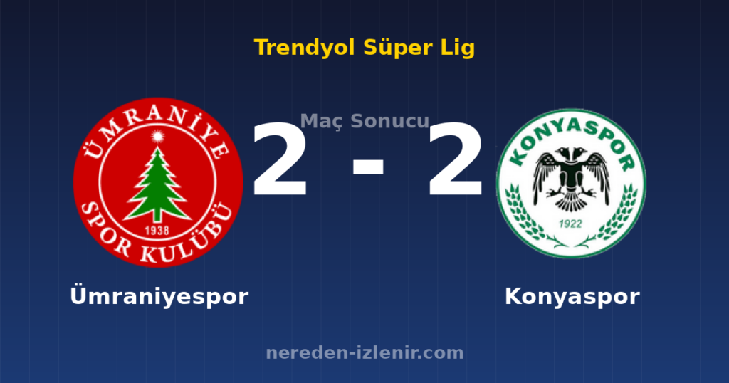 Ümraniyespor 2-2 Konyaspor