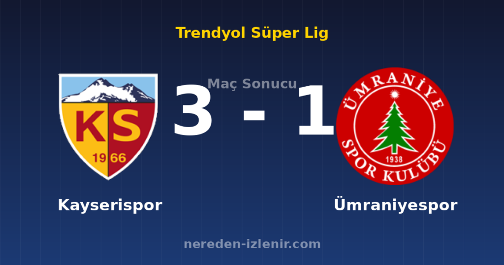 Kayserispor 3-1 Ümraniyespor