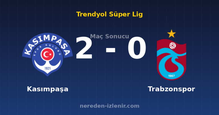 Kasımpaşa 2-0 Trabzonspor