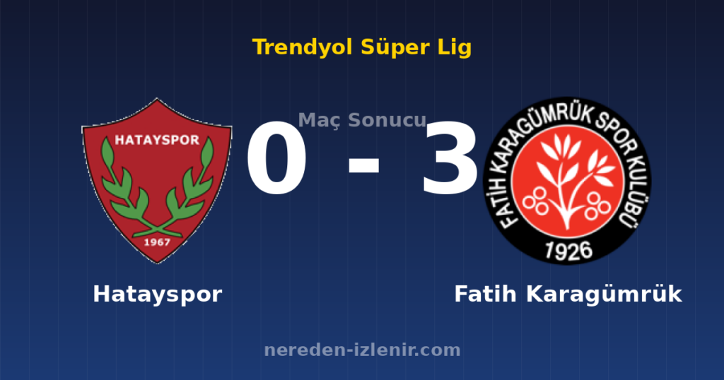 Hatayspor 0-3 Fatih Karagümrük