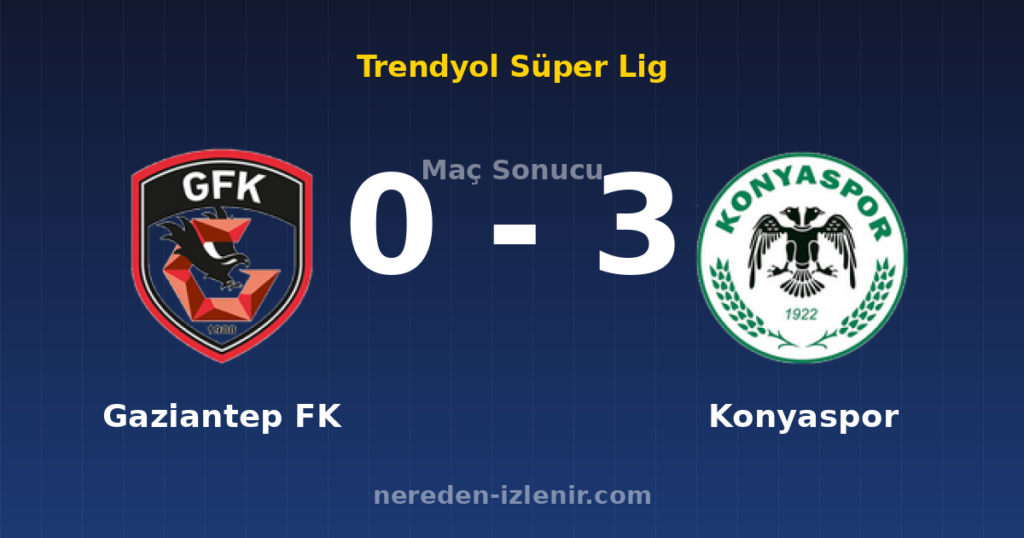 Gaziantep FK 0-3 Konyaspor