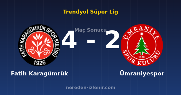 Fatih Karagümrük 4-2 Ümraniyespor