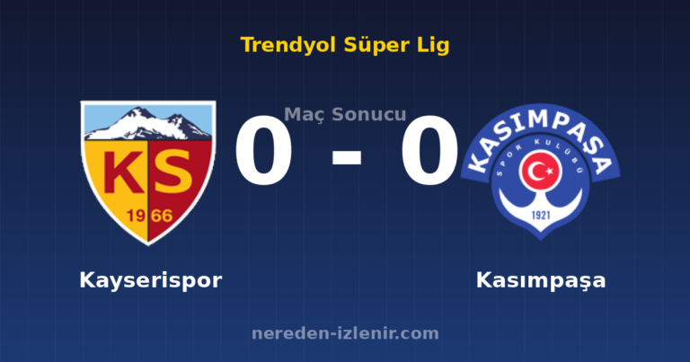 Kayserispor 0-0 Kasımpaşa